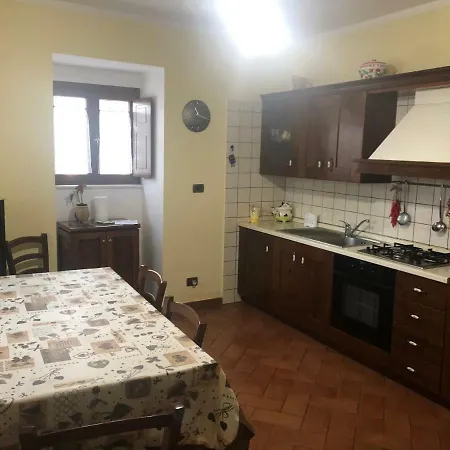 Il Mignolo Di San Giovanni